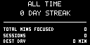 All-time focus progress building up on Qubby's OLED screen